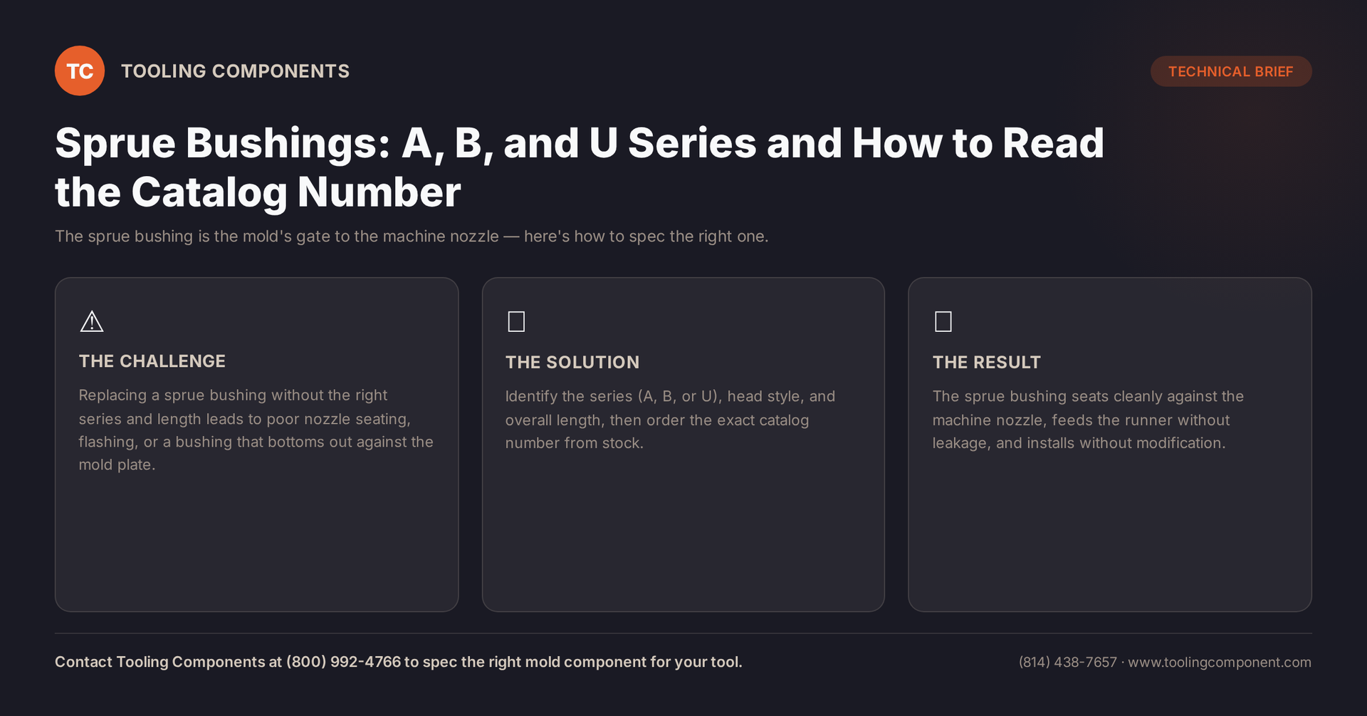 Sprue Bushings: A, B, and U Series and How to Read the Catalog Number